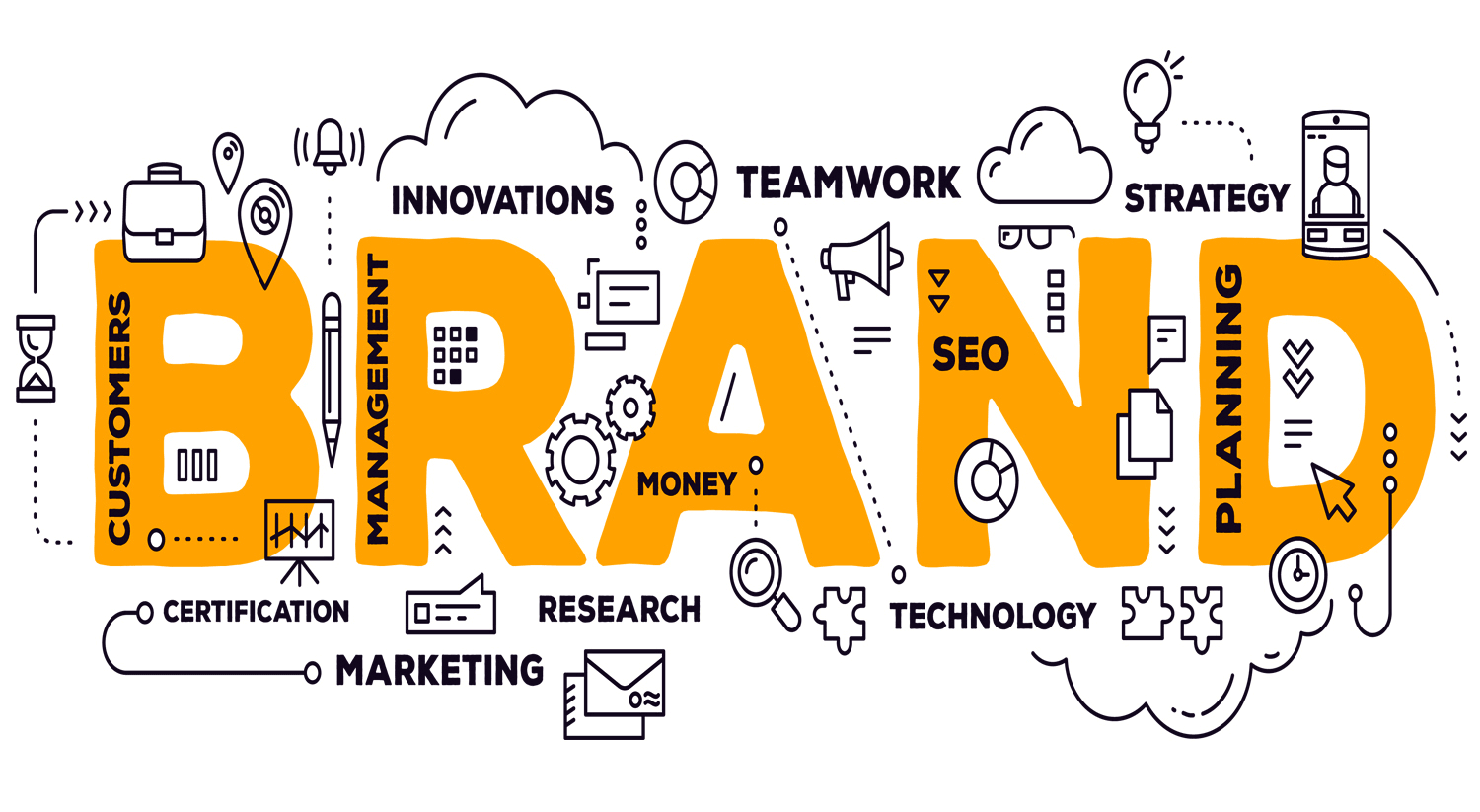 Brand Design